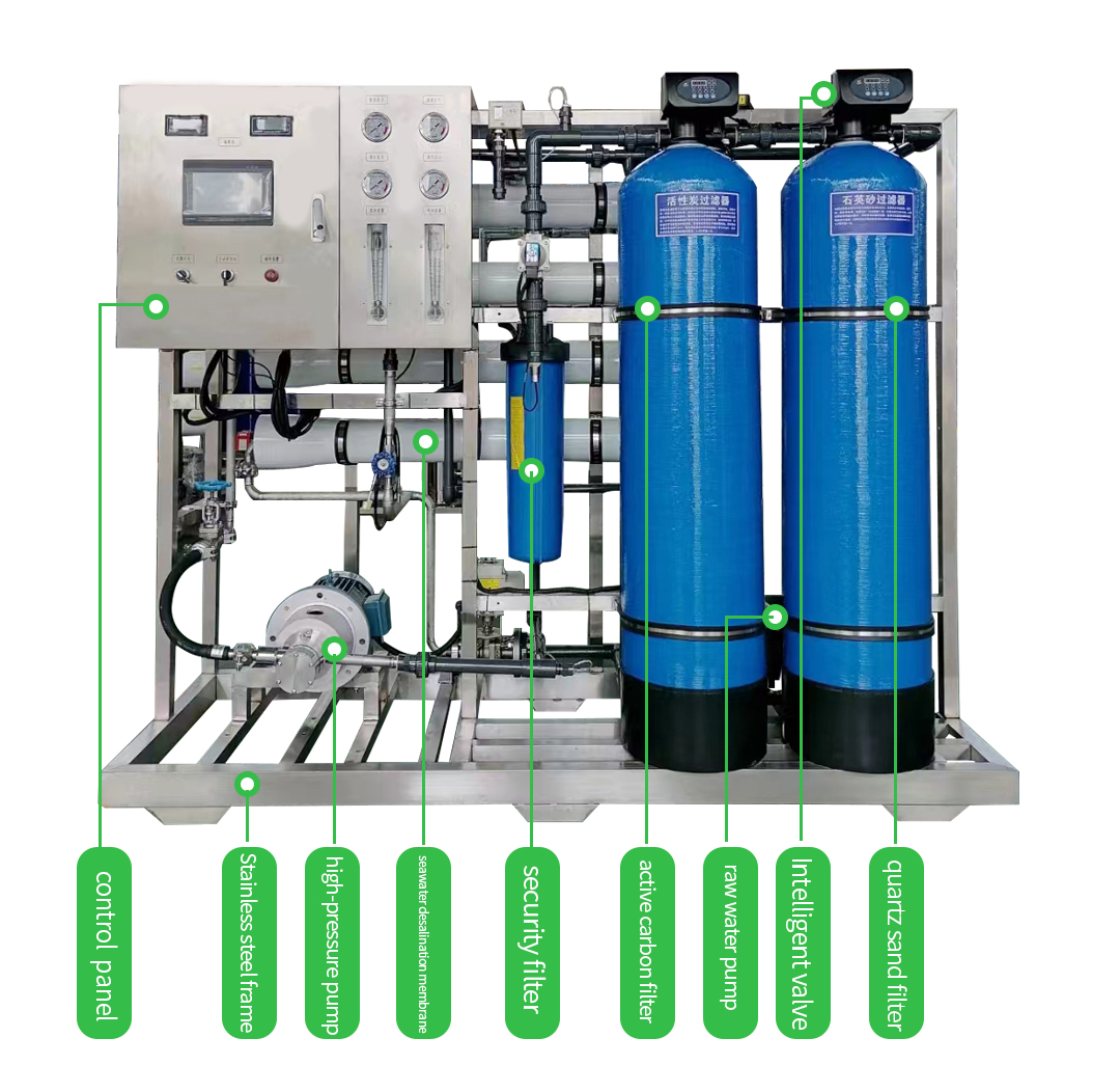 Oprema za desalinizaciju morske vode 1