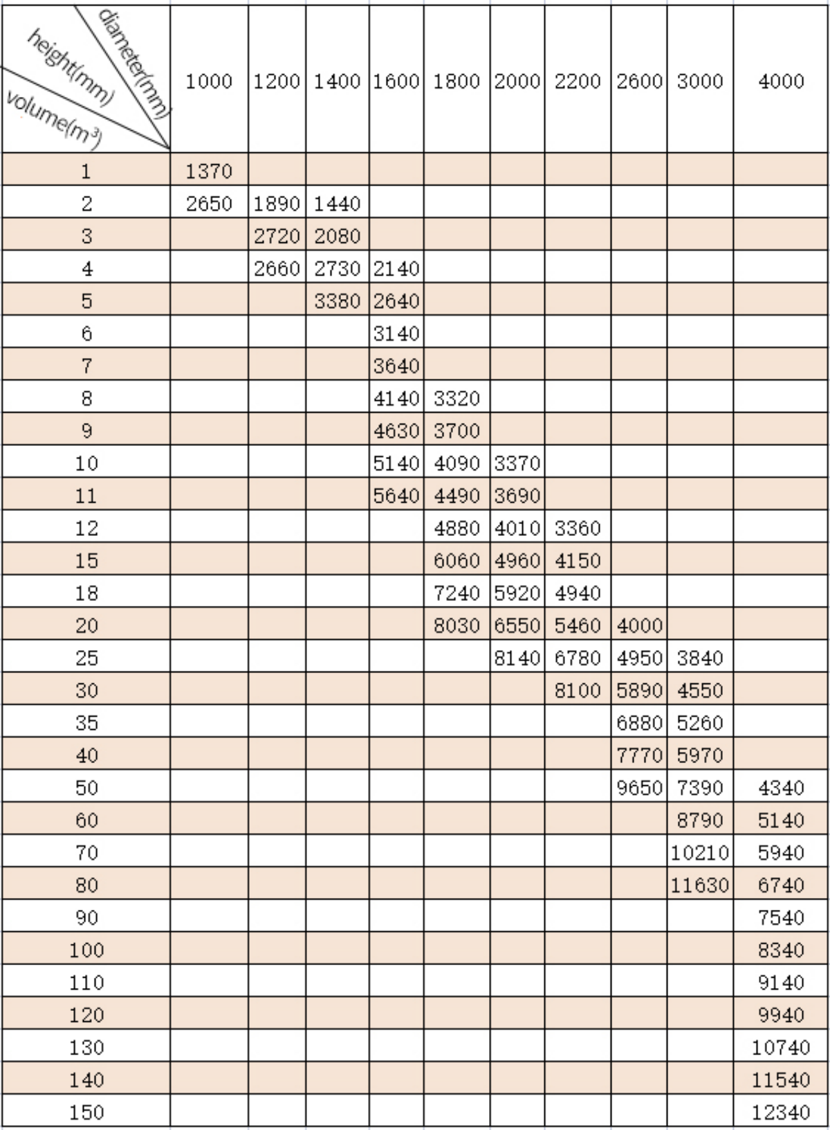 เอเคเอสวีบี (5)