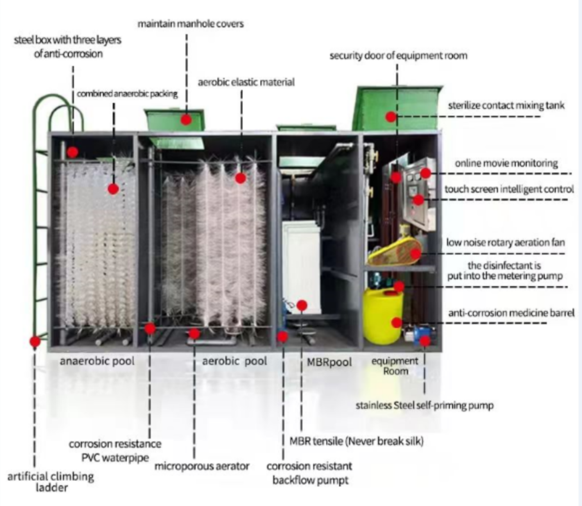 i-acvav (3)