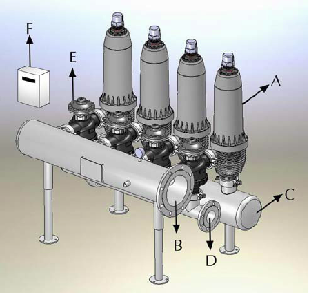 laminierter Filter 1